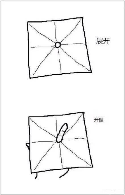 用一张纸正确擦干净屁股3